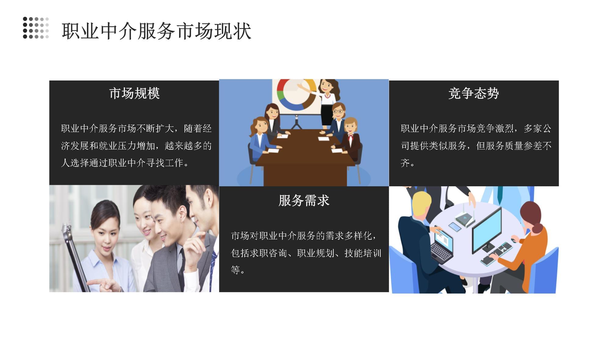 职业中介服务公司组建方案与创业指导